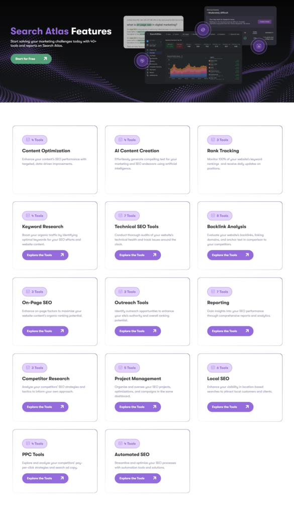 Search Atlas SEO Features